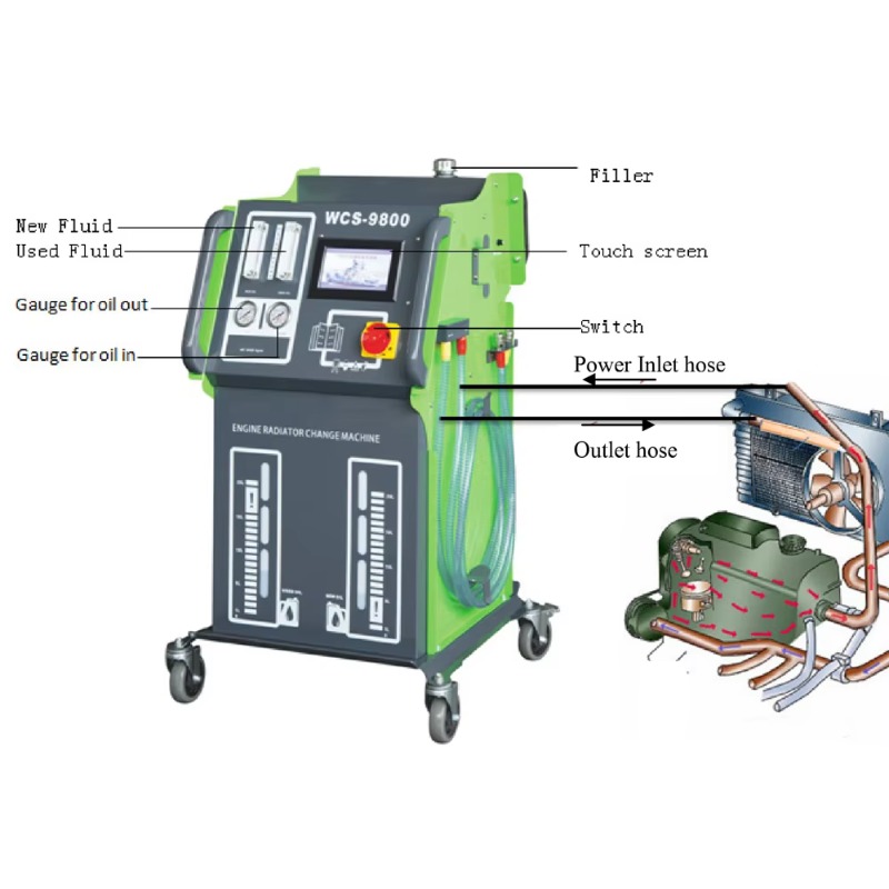 WCS9800 자동 라디에이터 냉각수 플러싱 머신 엔진 - Coolant Flush Machine 리뷰 및 가격